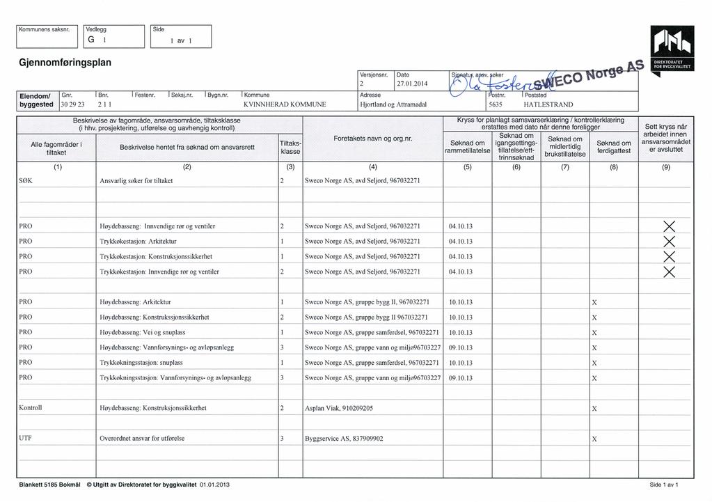 Vedlegg Kommunens saksnr. G av Gjennomforingsplan Gnr. Bnr. 0 9 FOR BYGGKVALITET Festenr. Seksj.nr. Bygn.nr. Kommune KVINNHERAD KOMMUNE Versjonsnr. Dato 7.0.04 Beskrivelse hentet fra søknad om ansvarsrett Tiltaksklasse () () () tu(,:t ets navn og org.