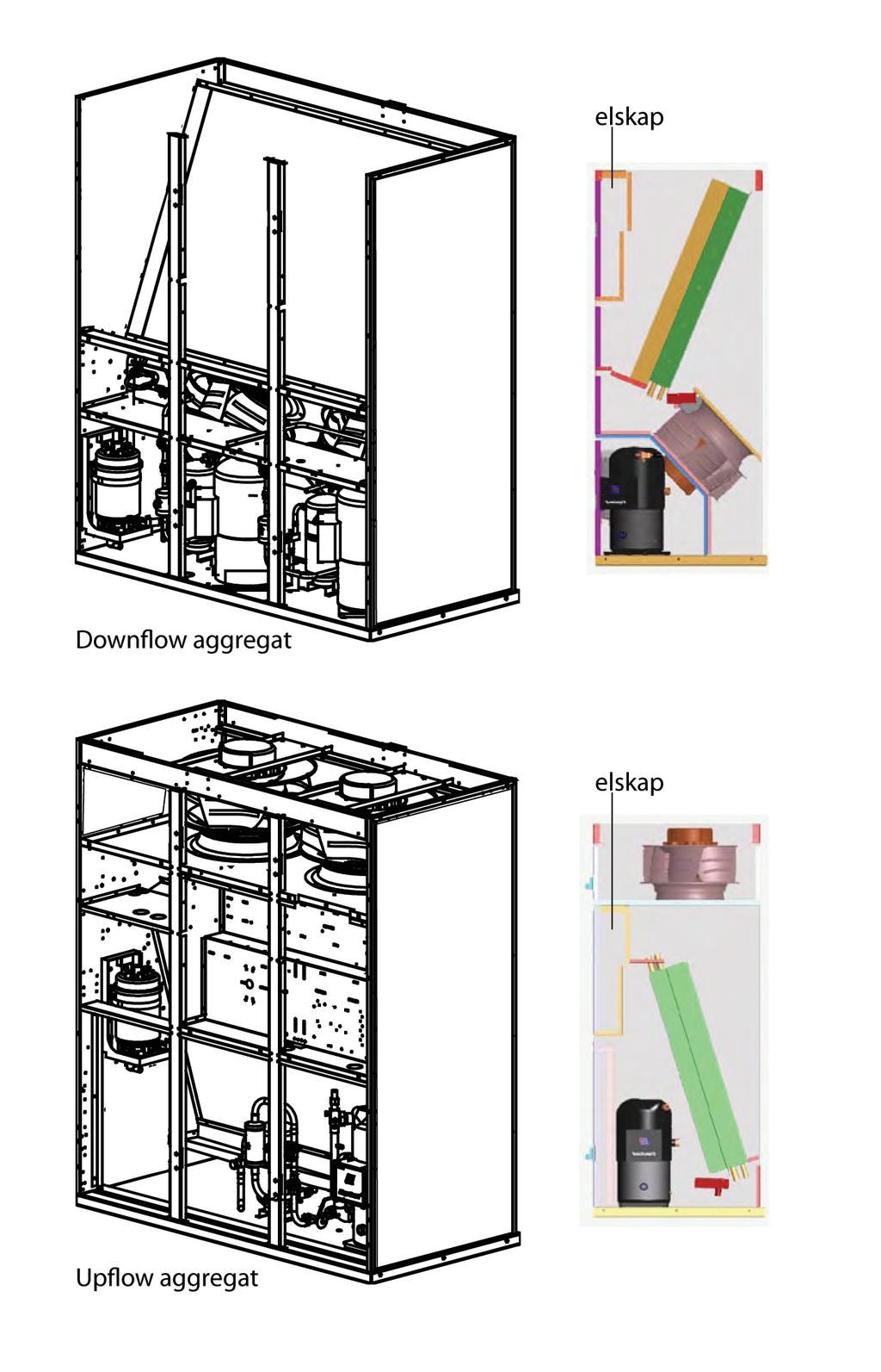 w w w. e n. n o Oppbygging All styring av aggregatet gjøres via panel I elskap. Kjøledelen med kompressor står alltid i bunn av aggregatet.