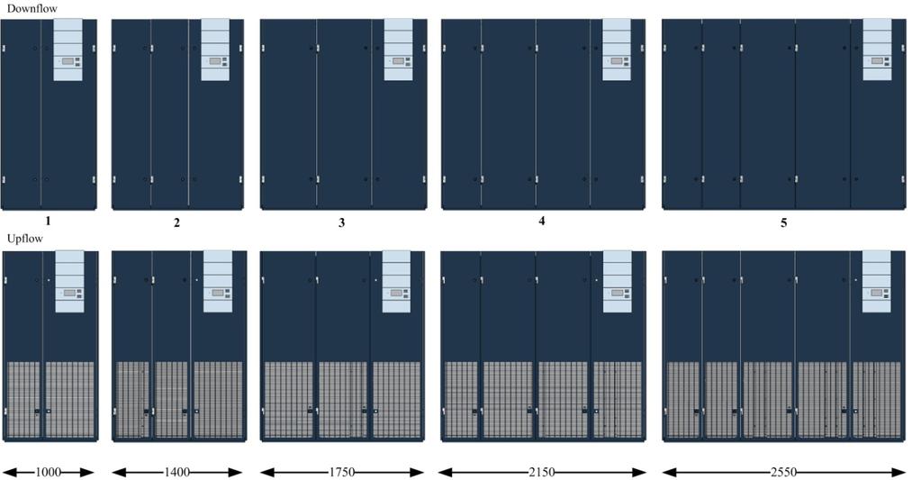 kapasitet isvann kw 51,4/46,1 57,2/52,0 66,4/59,7 69,9/62,7 77,9/69,7 83,3/74,2 88,7/78,6 Luftvolum m 3 /t 14.000 16.000 18.500 19.500 21.000 22.500 24.