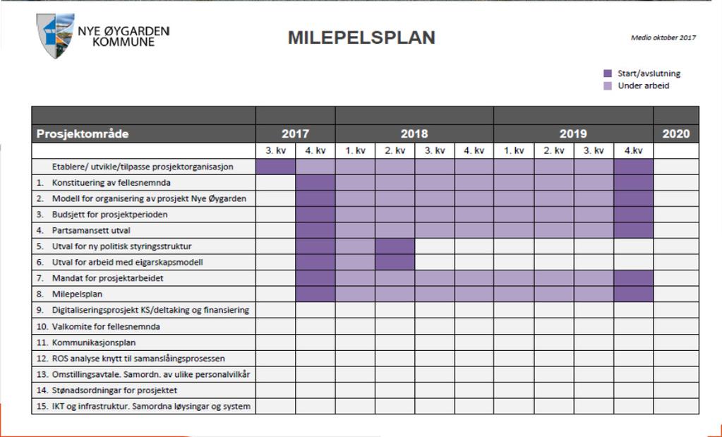 Reformstøtta på 25 mill kr kjem 1.