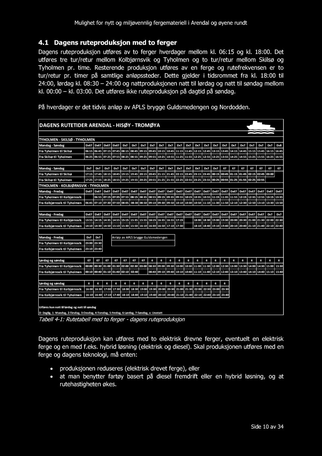 4.1 Dagens ruteproduksjon med to ferger Dagens ruteproduksjon utføres av to ferger hverdager mellom kl. 06: 15 og kl. 18: 00.