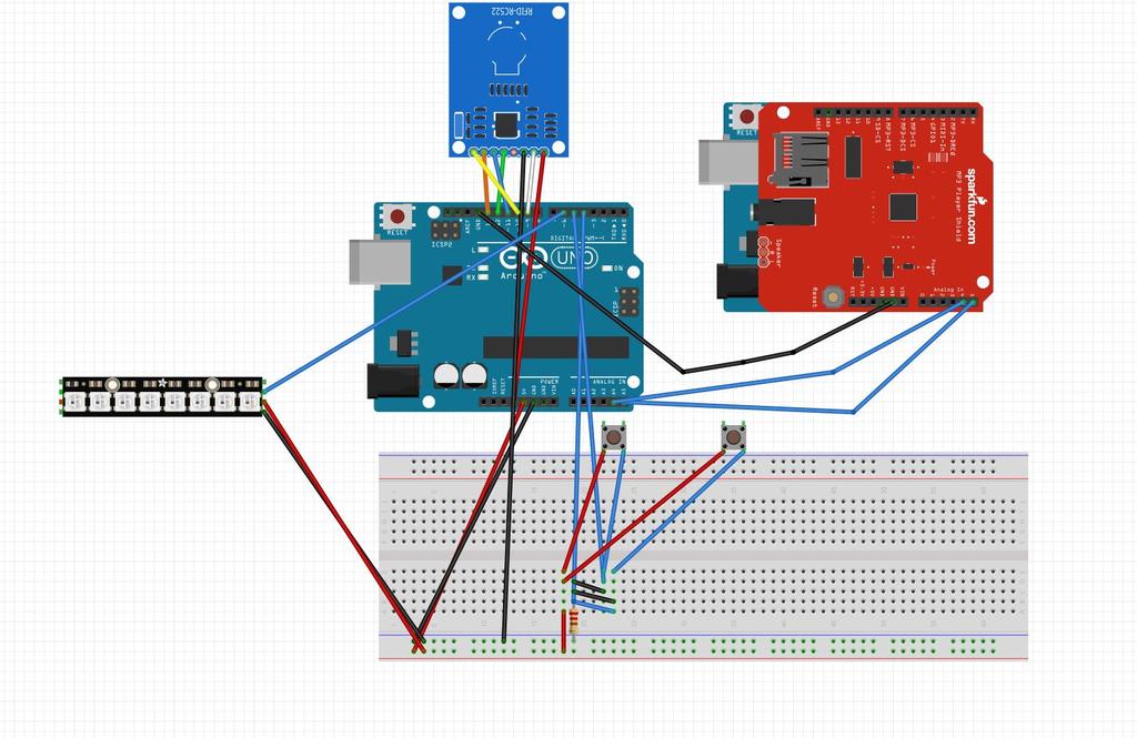 Prosjektoppgave INF1510 Kobra Vår 2017 3.4 Krets! Figur 3: Arduinoens krets 4 Utfordringer Vi støtte på flere utfordringer under utviklingen av den tekniske delen av prototypen.