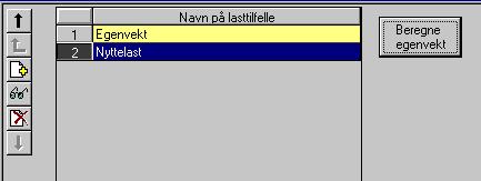 G-PROG BETONG Stålbjelke Side 41 3.10.6 Lasttilfeller Oversikt lasttilfeller Et lasttilfelle Dette vinduet viser en tabell over de eksisterende lasttilfellene.