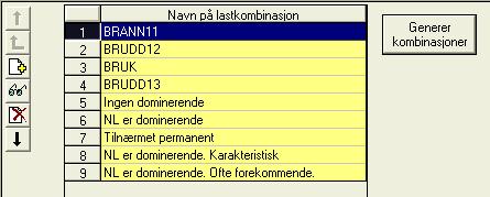 Avhengig av lasttype gir du inn en eller flere verdier av Avstand (fra venstre ende), Intensitet 1 (til venstre), Utbredelse og Intensitet 2 (til høyre). Jevn last virker i hele feltet.