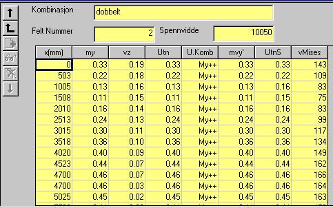 3.11.10 Spenningskontroll Dette vinduet viser resultatene fra spenningskontrollen.