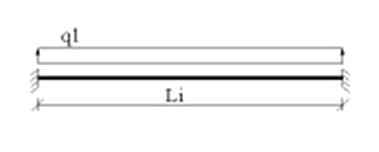 Side 78 G-PROG BETONG Stålbjelke x L i Mx Vx : avst.