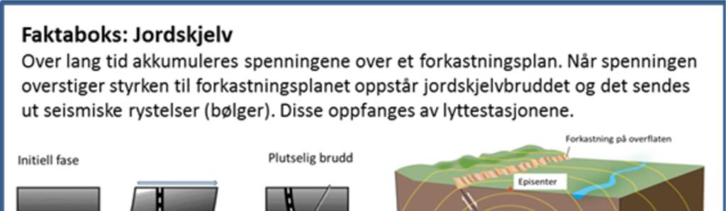 Landhevingen i Skandinavia er ca. 9 mm/år i Bottenviken, og avtar ut mot kysten, selv om fjellene her er høyere enn i Bottenviken.