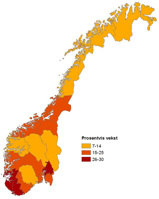 Befolkningsvekst i fylkene 2016-2040 Oslo 30 % Akershus 29 % Vest-Agder 26 % Rogaland 26 % Aust-Agder 25 % Buskerud 25 % Hordaland 23 % Østfold 22 % Vestfold 21 % Sør-Trøndelag 20 % Møre og