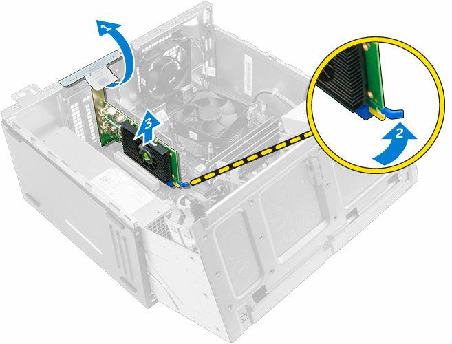 Ta ut PCIe-utvidelseskortet 1. Følg prosedyren i Før du arbeider inne i datamaskinen. 2. Ta av: ramme 3. Åpne dekselet på frontrammen. 4. Slik fjerner du PCIe-utvidelseskortet: a.