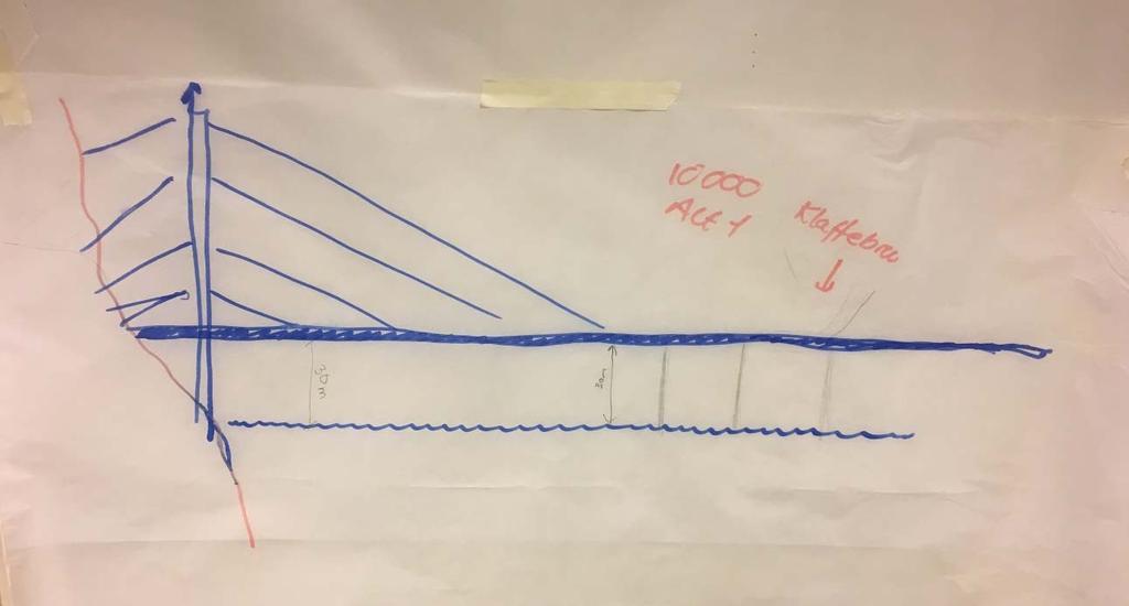 Figur 13, Skråkabelbru med klaff som åpningsspenn Skråkabelbru med tårn