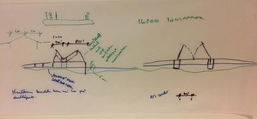 5. Kryssingsidéer gruppe 3 Skisser laget av gruppe 3: Helene Nødtvedt Røed, Håvard Glosli, Øivind Pedersen 5.