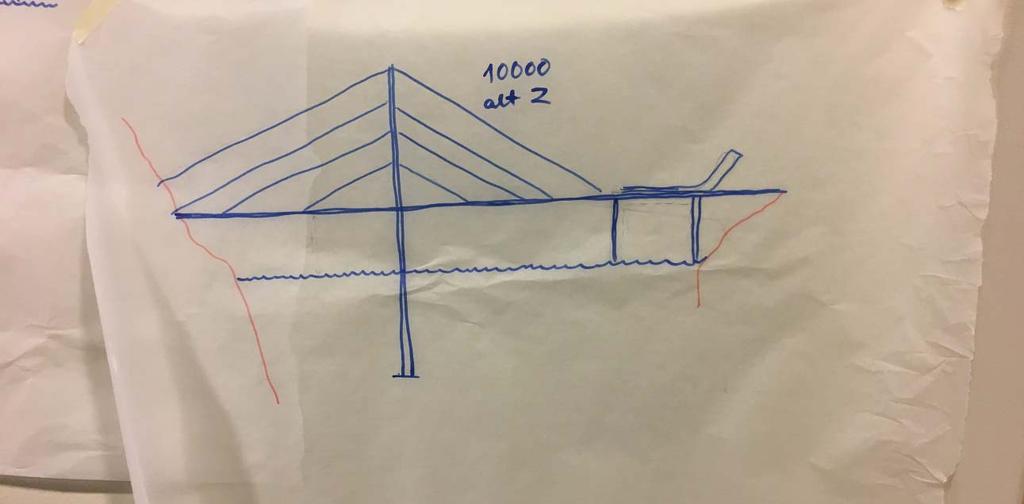 Figur 3 Linje 10000 Skråkabelbru med rulleklaff i sidespenn