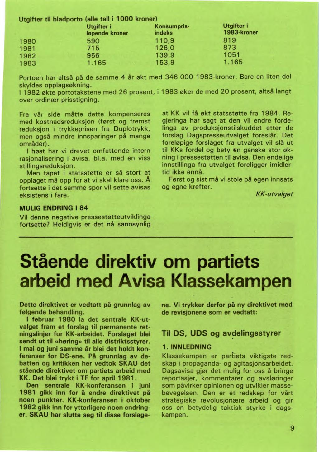 Utgifter til bladporto (alle tall i 1000 kroner) Utgifter i løpende kroner Konsumprisindeks Utgifter i 1983-kroner 1980 590 110,9 819 1981 715 126,0 873 1982 956 139,9 1051 1983 1.165 153,9 1.