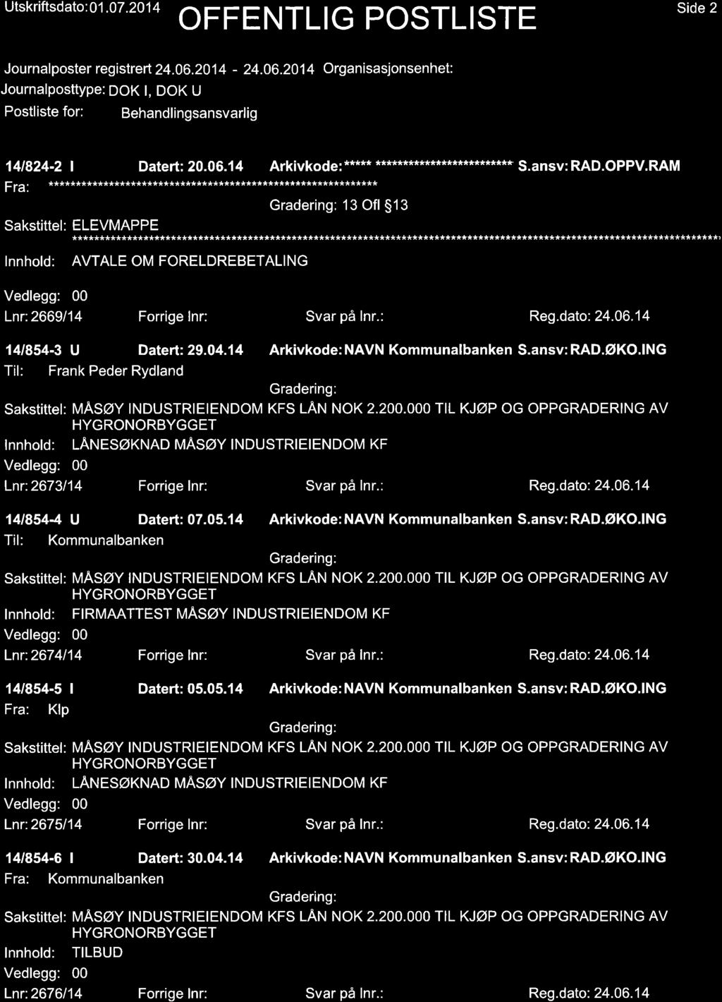 Utskrift sd ato : 01.07.201 4 Side 2 Jou rnal poster reg istrert 24.06.20 1 4-24.06.201 4 Orga n isa sjonsen het: 14t824-2 a Datert: 20.06.'14 Arkivkode: ***** ************************* S.ansv: RAD.