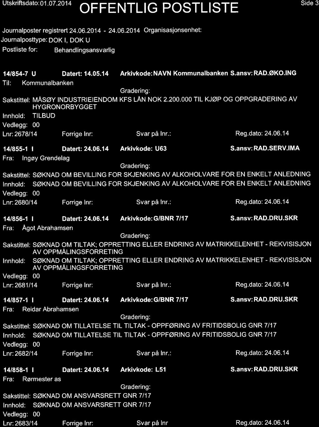 Utskriftsdato i 0 1.07.20 1 4 Side 3 J ou rn al poster reg istrert 24.06.201 4-24.06.201 4 Orga n isasjonsen het: 14t854-7 lj Datert: 14.05.14 Arkivkode: NAVN Kommunalbanken S.ansv: RAD.øKO.