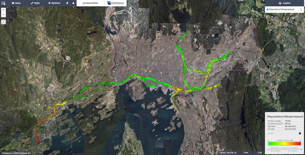 Visualisation of subsidence along the