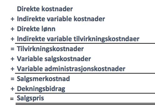 24 periodiseringskostnad. Bidragsmetoden består av følgende elementer som vist under i tabellen. Tabell 2.2 Kostnadskalkyle bidragsmetoden (Hoff og Bjørnenak, 2010, s.