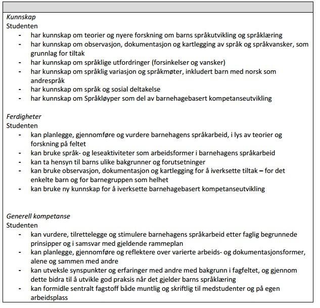 Vurdering Alle arbeidskrav må være godkjent før endelig sluttvurdering gis (vurdering godkjent/ikke godkjent).