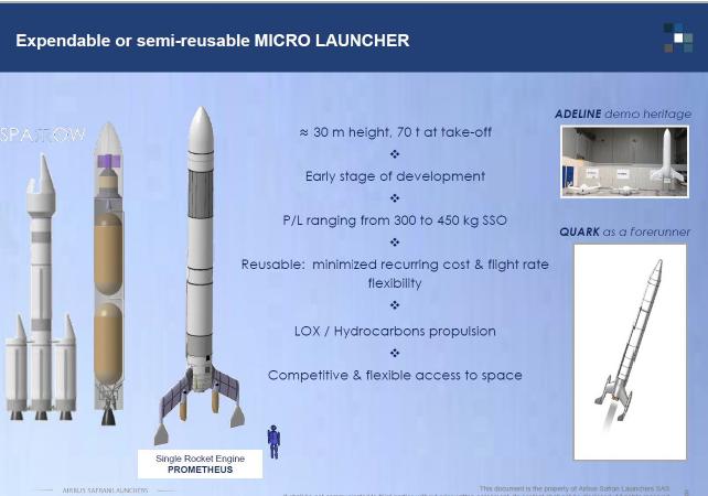Mulighetsstudien fokuserer på bærerakett for satellitter, og Andøyas muligheter for å kunne bli en «Space Port» for utskyting av denne type raketter.