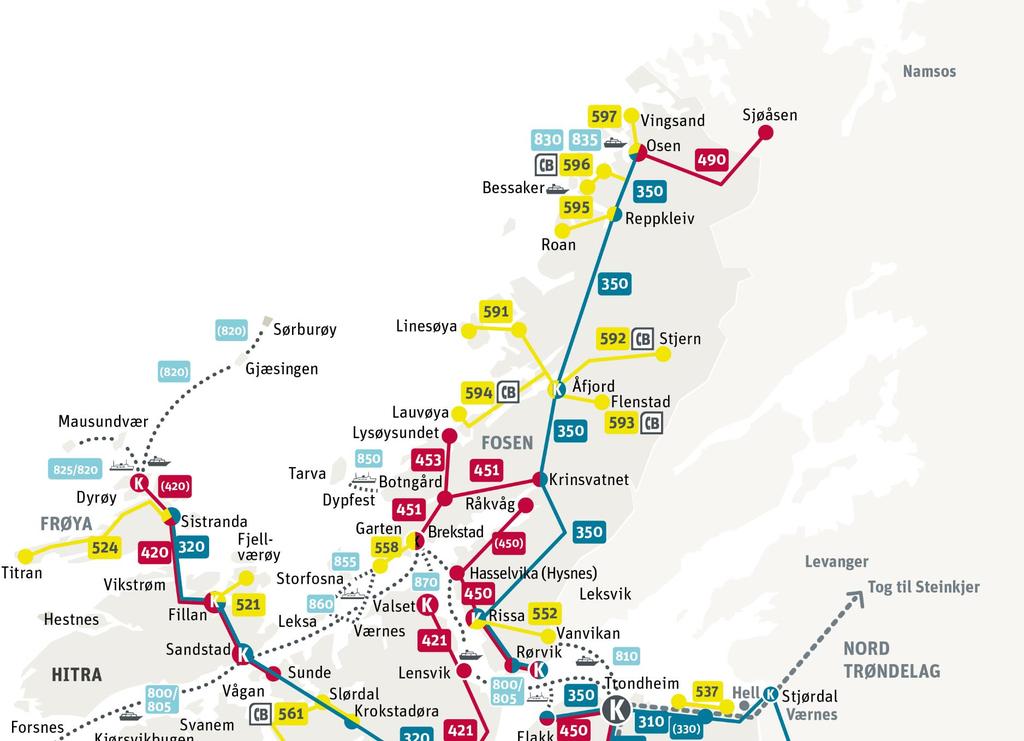 Kollektivtilbudet på Fosen, mot Trondheim, Kristiansund og Nord-Trøndelag AtB Fergesamband; 4 Hurtigbåtsamband; 3 Stamruter; 1 Regionruter; 4 Lokalruter; 5