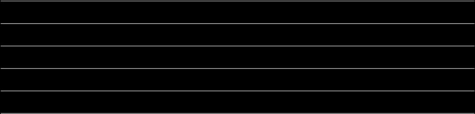 I prioritetslista for 2018 har idrettsrådet vært tydelig på at vi nå ønsker økt fokus fra kommunen på andre typer anlegg enn tradisjonelle fleridrettshaller (tidligere: flerbrukshaller).