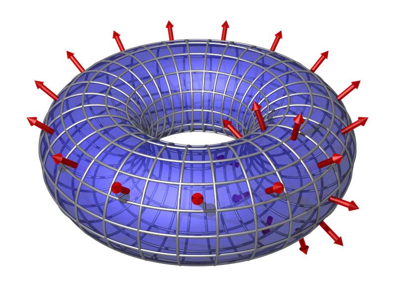 For å bevise 2 konstruerer vi en konstant vektor F ut fra F : ett F = F ˆx. Ved hjelp av divergensteoremet kan vi skrive ˆx F d = v ( Fdv = siden integranden F = (F er en konstant.