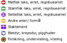 Det dypeste punktet under det planlagte anlegget er på ca. 130 m. Det grunneste punktet under anlegget er på ca. 50 m dyp i retning sørvest, mot Silda (Figur 2-2, Figur 2-3).