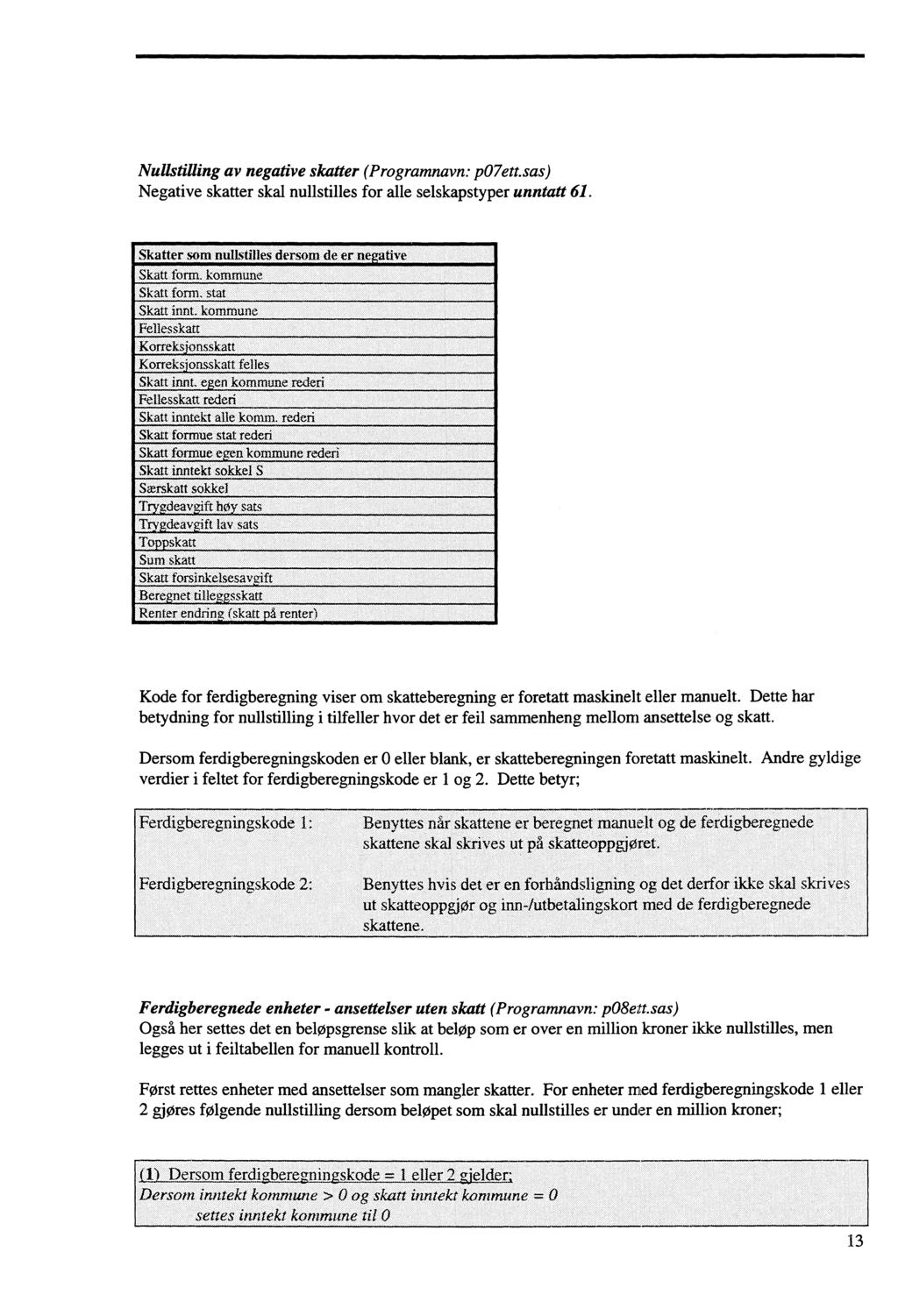 Nullstilling av negative skatter (Programnavn: p07ett.sas) Negative skatter skal nullstilles for alle selskapstyper unntatt 6L Skatter som nullstilles dersom de er negative Skatt form.