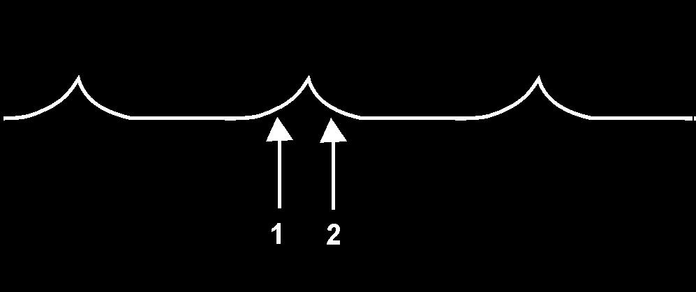 Kontroller hvordan maskinen arbeider ved å rydde den bearbeidede jorden bak maskinen. Fig. 43/1, Fig. 44 /1, Fig. 45/1: Skjærekant 1. skålrekke Fig. 43/2, Fig. 43/2,: Skjærekant 2.