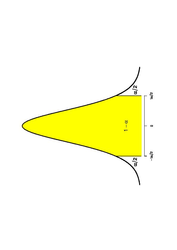 Konfidensintervall for µ med ukjent x