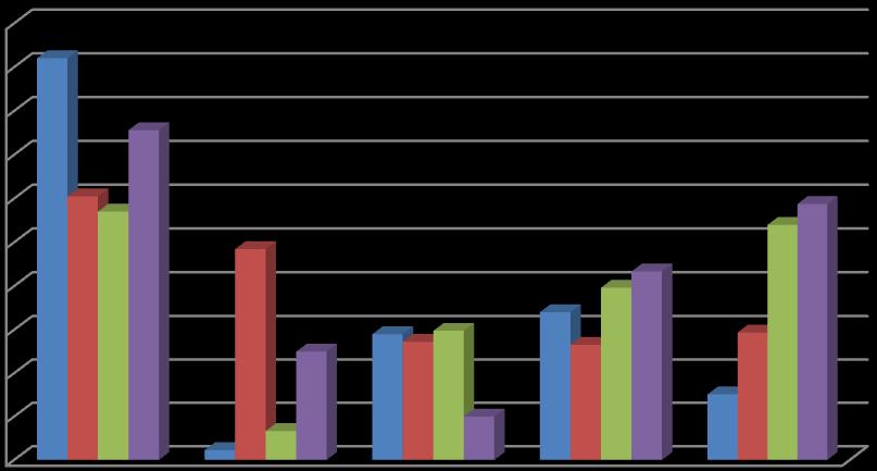 Utlyst beløp i 2013 var i størrelsesorden 283 mill. kr. Det er mer enn i noe tidligere år.