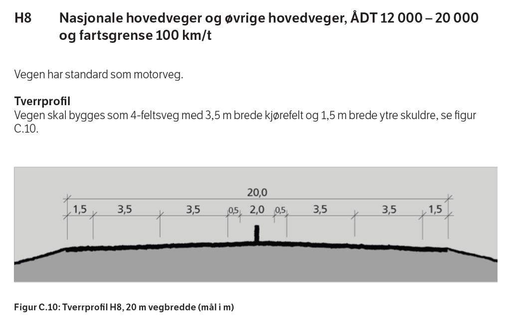 Vegstandard Grunnlag for valg av vegstandard Den 16.