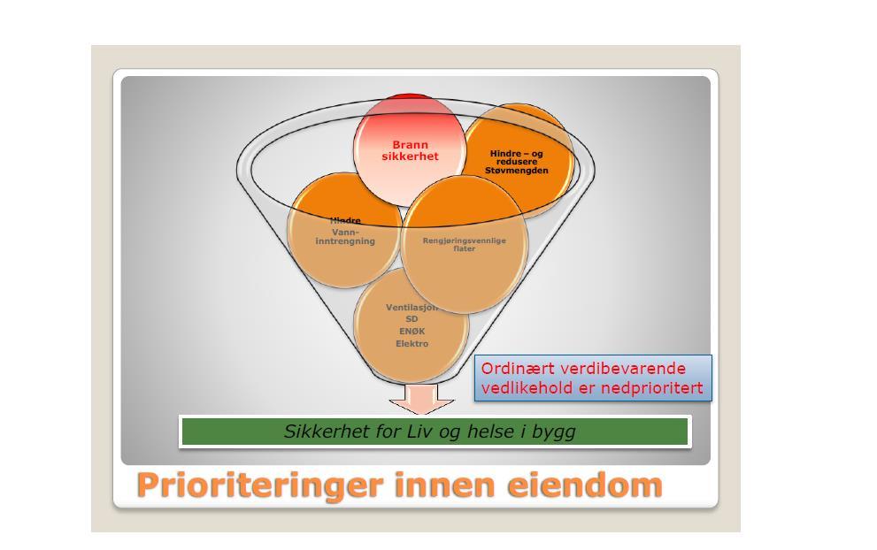 gsrevisjonsrapport - "Vedlikehold av kommunale bygg i Horten kommune". - 16/00245-10 Forvaltningsrevisjonsrapport - "Vedlikehold av kommunale bygg i Horten kommune".