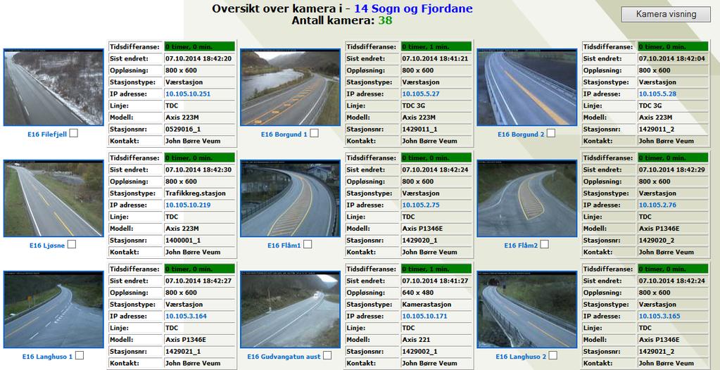 Vegkamera vegvær 365 vegkamera totalt i