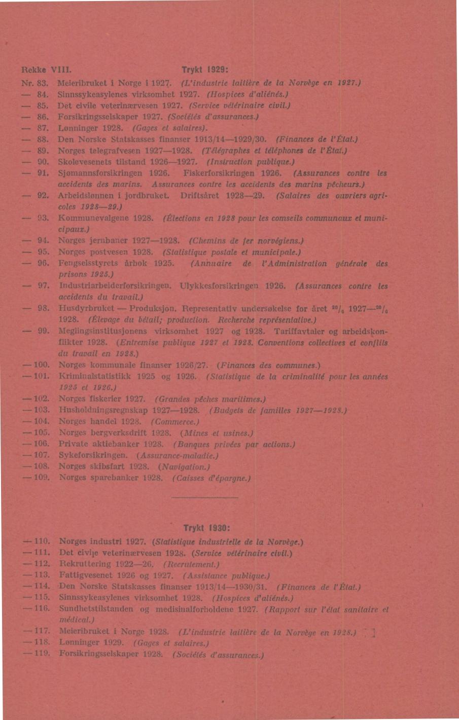 Rekke VIII Trykt 1929: 83 Meieribruket i orge i 1927 (L'industrie laitière de la orvège en 1927) 84 Sinnssykeasylenes virksomhet 1927 (Hospices d'aliénés) 85 Det civile veterinærvesen 1927 (Service