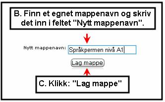 For eksempel, vil du lage en ny mappe som heter Språkpermen nivå A1.
