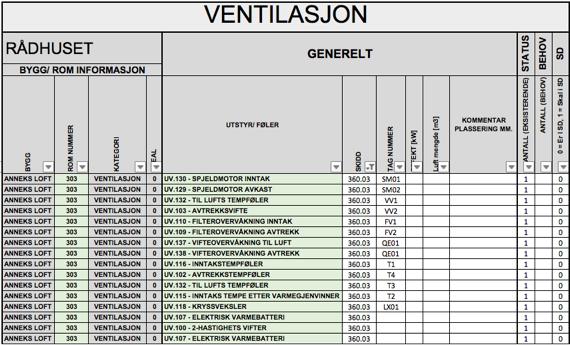 med både roterende gjenvinner og frekvensstyrte vifter. 4.1.3.