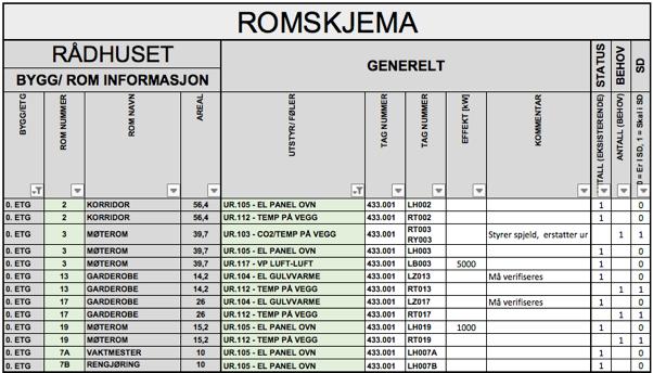 Kjeller (0 etg) SD-anlegg