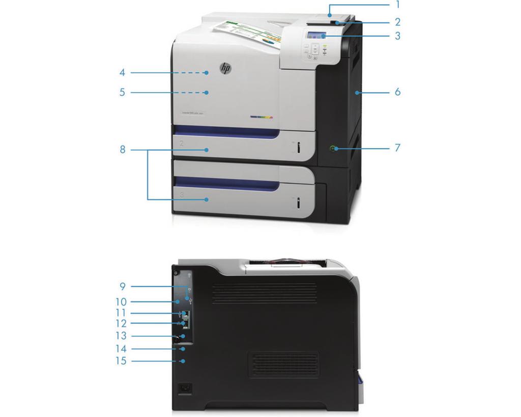 Produktomvisning M551xh: 1. Utstyrsintegrasjonslomme (HIP) for løsningsintegrering 2. USB-port på enheten 3. 4-linjers grafisk fargeskjerm 4.