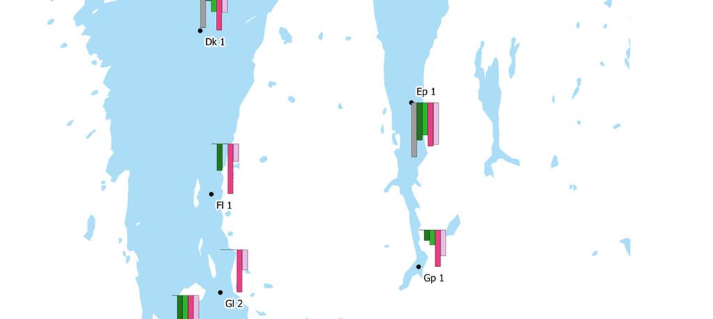 08-des-14 25 feb-15 13-apr-15 12-mai-12 Im 2 5,0 7,3 4,2 Hm 6 4,8 7,6 3,3 Hm 4 5,0 7,9 3,2 Gl 2 7,9 3,8 Fl