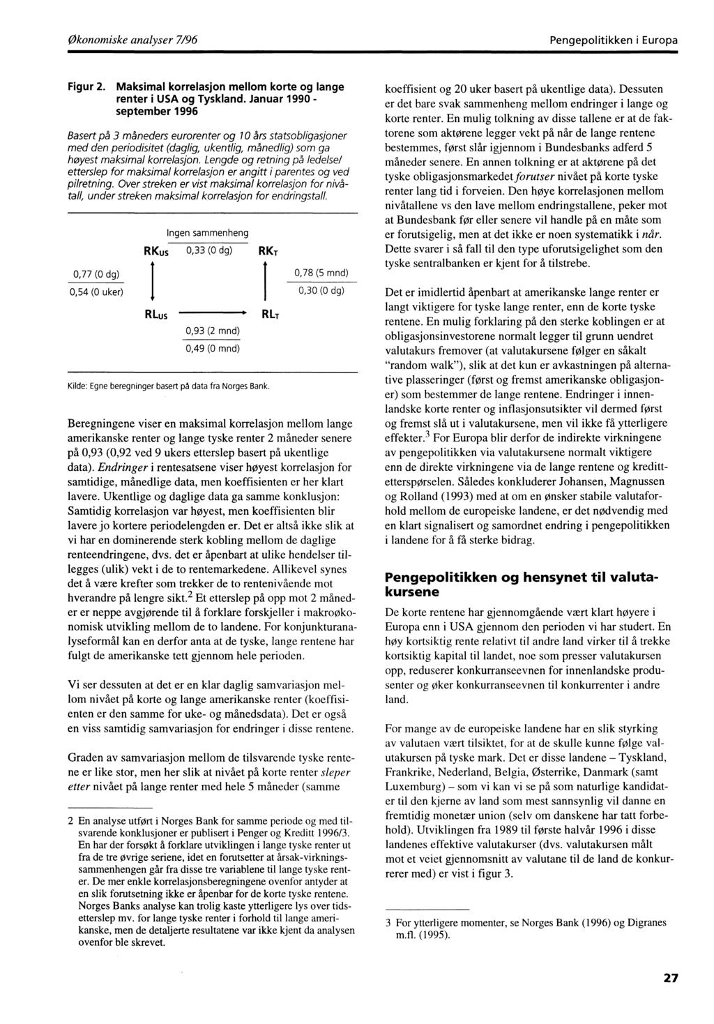 Økonomiske analyser 7/96 Pengepolitikken i Europa Figur 2. Maksimal korrelasjon mellom korte og lange renter i USA og Tyskland.