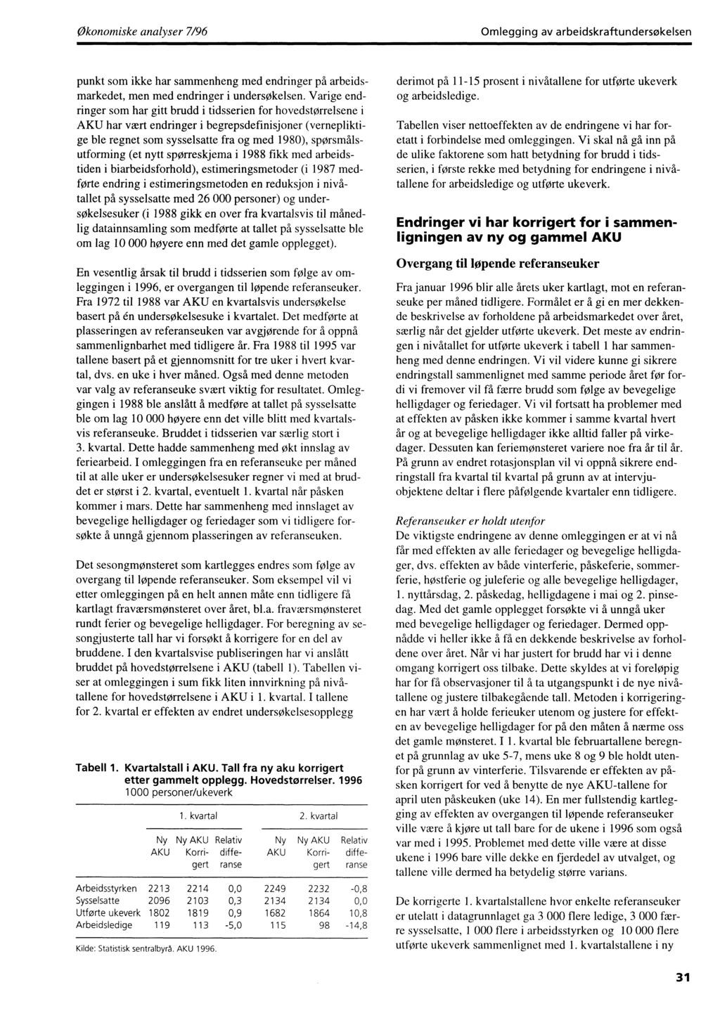 Økonomiske analyser 7/96 Omlegging av arbeidskraftundersøkelsen punkt som ikke har sammenheng med endringer på arbeidsmarkedet, men med endringer i undersøkelsen.