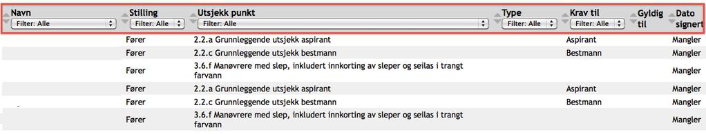 Figur 14: Eksempel på rapport over utsjekk. 24.1.1 Tilpassing for RS sentralt For RS sentralt vil medlemmer fra alle korps komme med i oversikten.