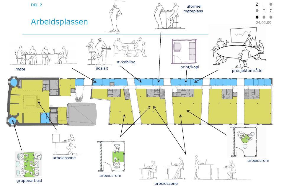 from internal relocations Improved area efficiency Adaptability