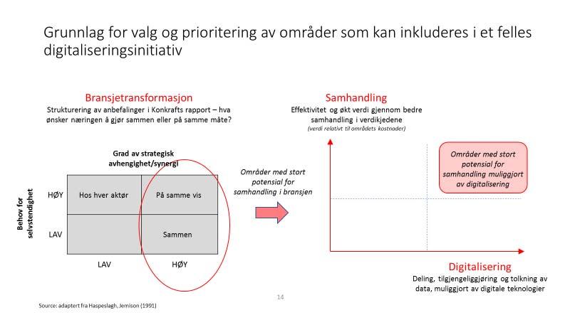 Fjeldstad et al 10.11.