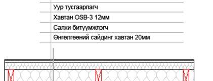 0 4 URSA - URSAдулаалгын хөвөн DF 40 60 0.040 0.000 90.0 DIN EN ISO 10456 цул мод 700 60 0.180 3.000 10.