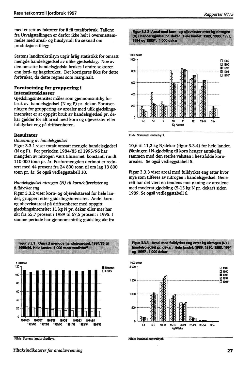 Resultatkontroll jordbruk 1997 Rapporter 97/5 med et sett av faktorer for å få totalforbruk.