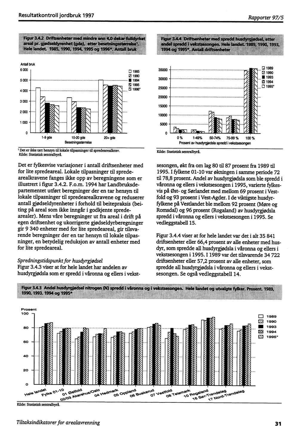 Resultatkontroll jordbruk 1997 Rapporter 97/5.."q`nritimmt. ammo" 4:1110.