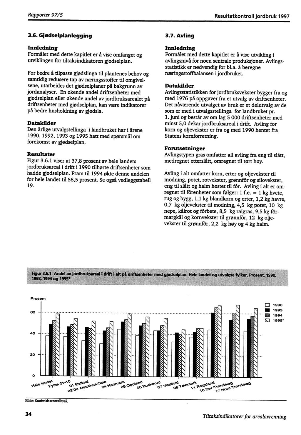 Rapporter 97/5 Resultatkontroll jordbruk 1997 3.6. Gjødselplanlegging Innledning Formålet med dette kapitlet er å vise omfanget og utviklingen for tiltaksindikatoren gjødselplan.