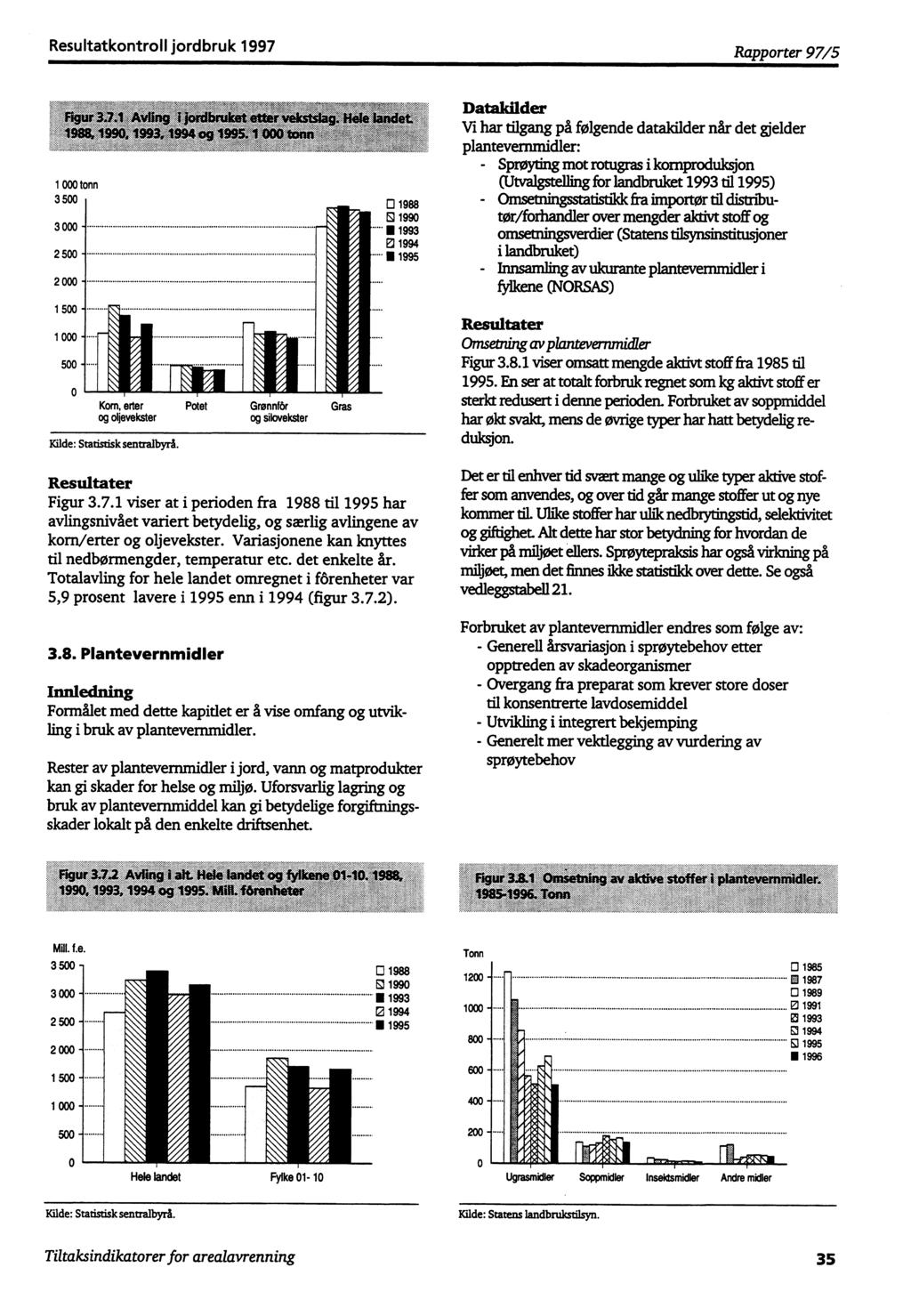 Resultatkontroll jordbruk 1997 Rapporter 97/5 1 000 tonn 3 500 3 000 2 500 2000 0 1988 ESI 1990 1993 D 1994 Ill 1995 Datakilder VI har tilgang på følgende datakilder når det gjelder plantevernmidler: